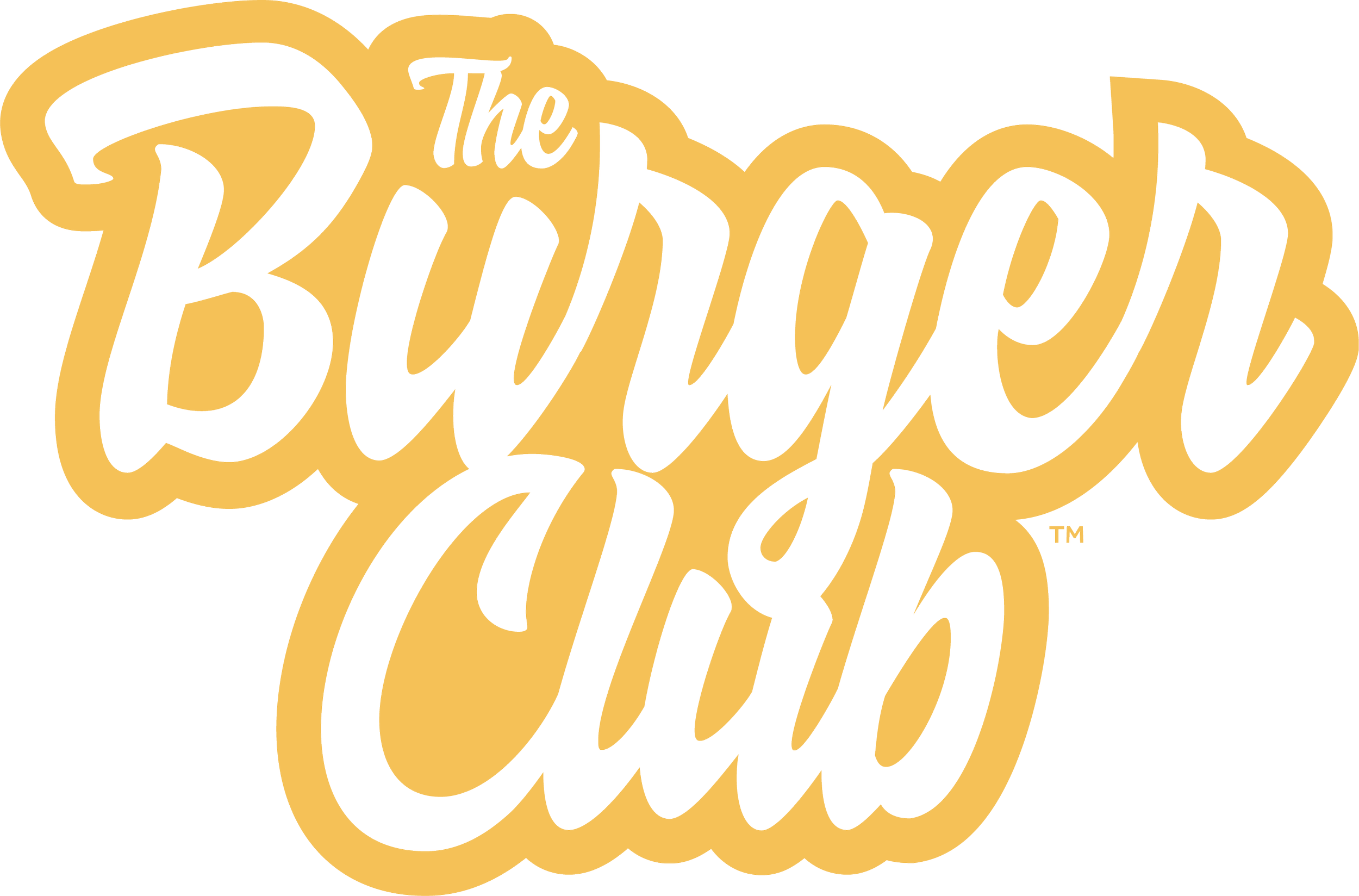 Jobs The Burger Club Jobs The Burger Club