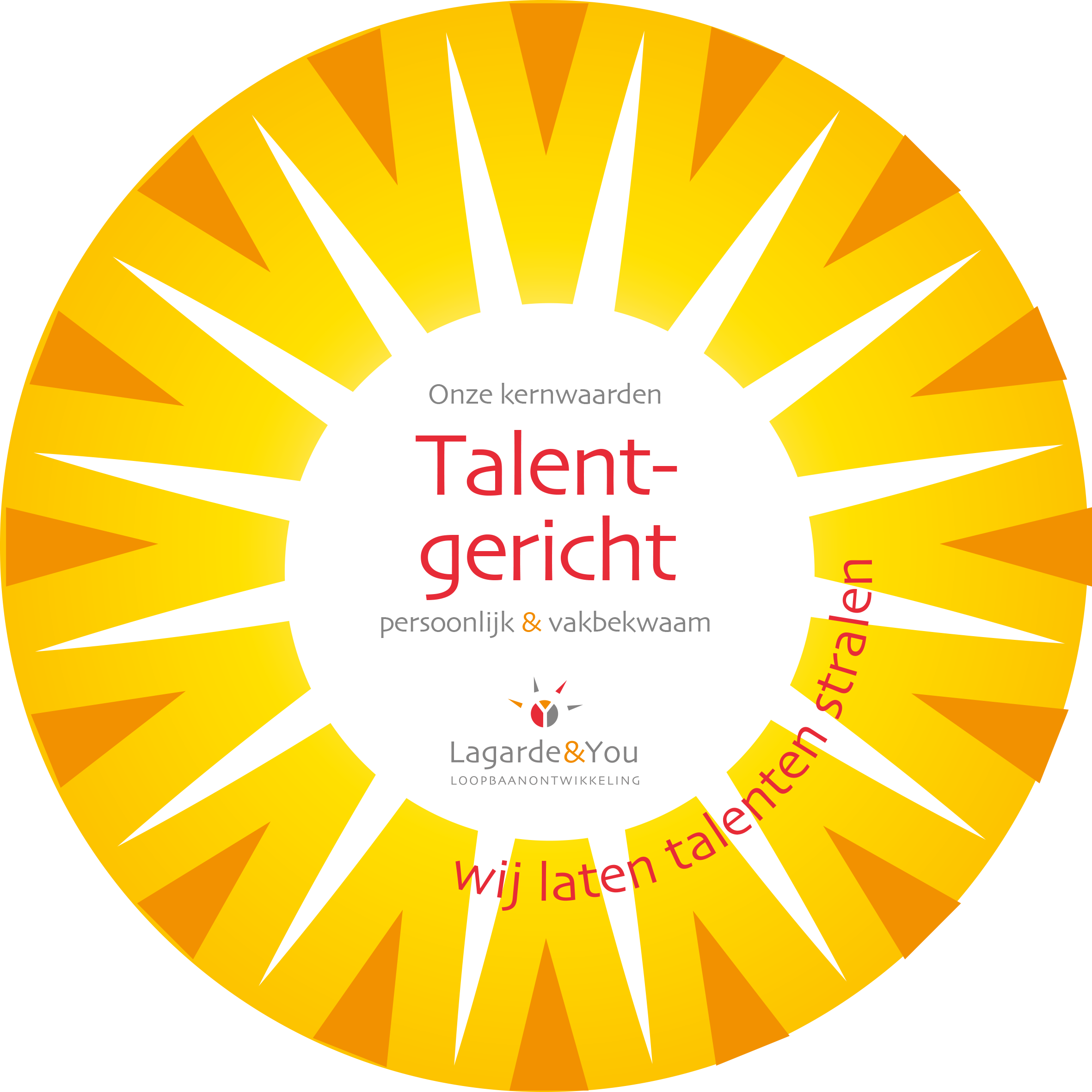 Roze en oranje ronde grafiek met de tekst 'Onze kernwaarden Talentgericht persoonlijk & vakbekwaam' en 'wij laten talenten stralen' rondom het logo van Lagarde&You, dat zich richt op loopbaanontwikkeling.
