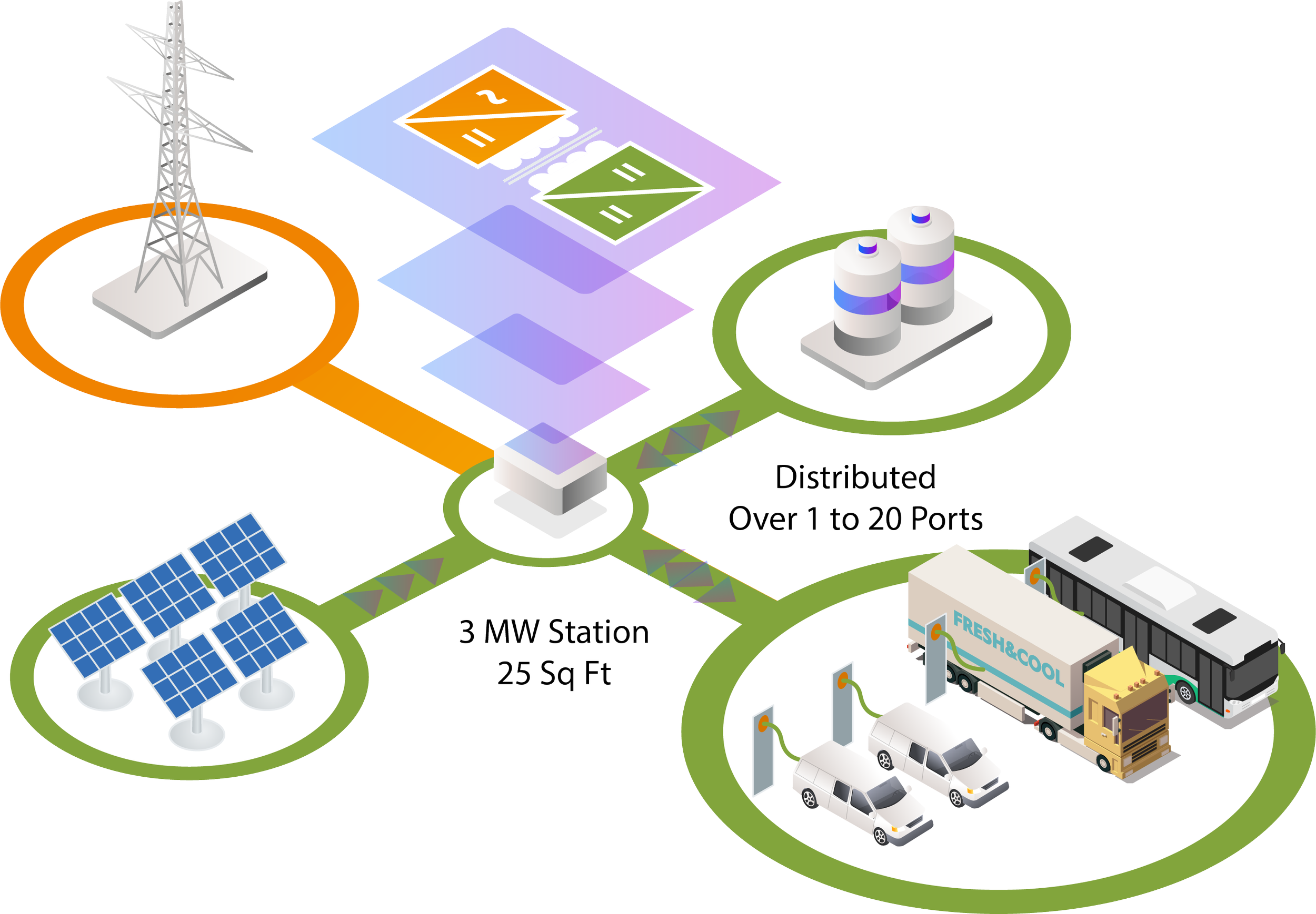 Resilient Model V4.png