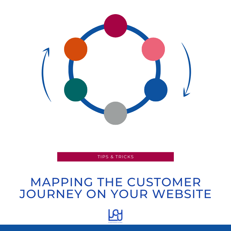 Mapping the Customer Journey on Your Website