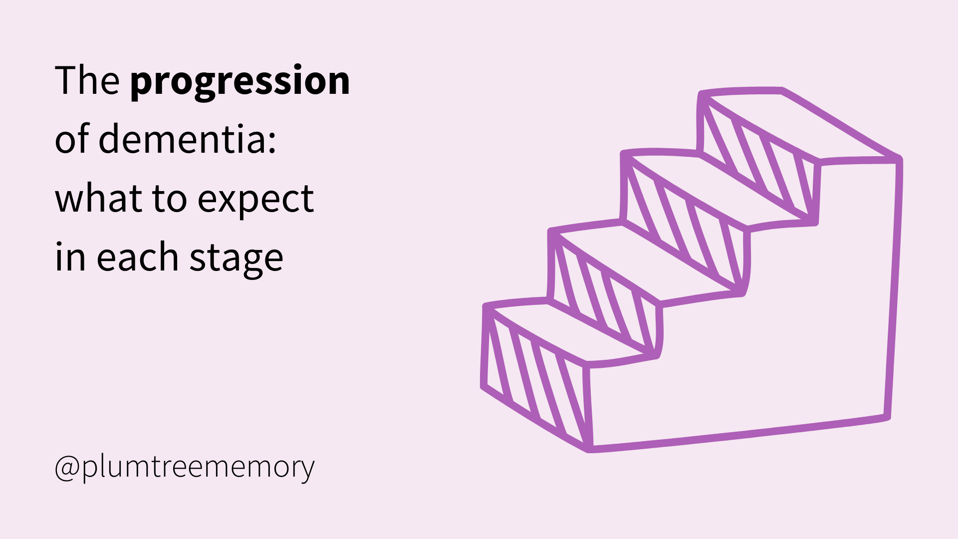 The Progression of Dementia: What to Expect at Each Stage&nbsp;