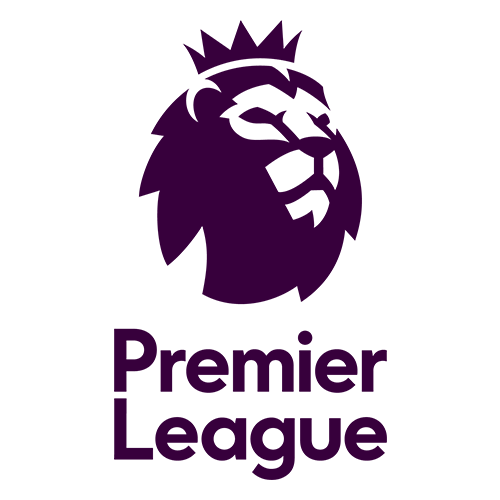 2022/23 PREMIER LEAGUE PREDICTIONS