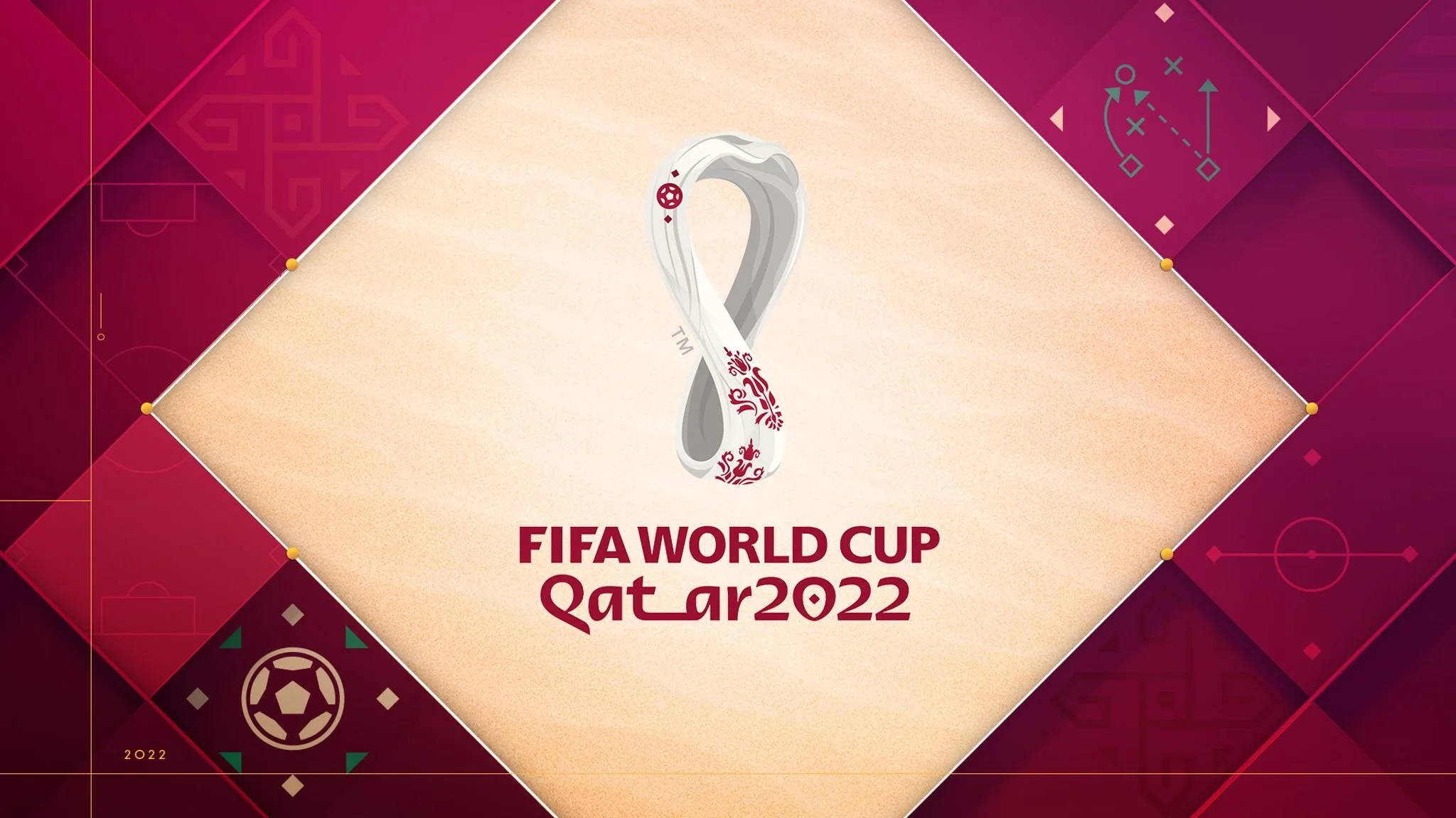 FIFA 2022 World Cup Predictions