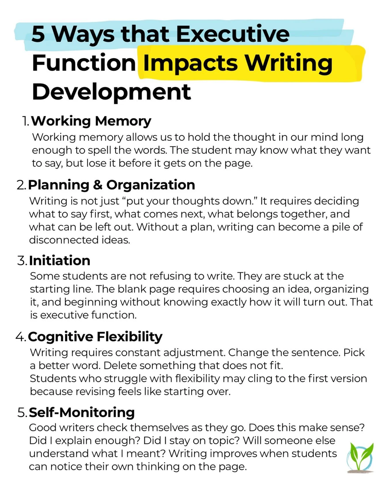 Writing is one of the most executive-function-heavy tasks we ask students to do.

It is not just language.

It is not just spelling.

It is not just grammar.

It is holding an idea in mind while organizing it, translating it into words, sequencing th