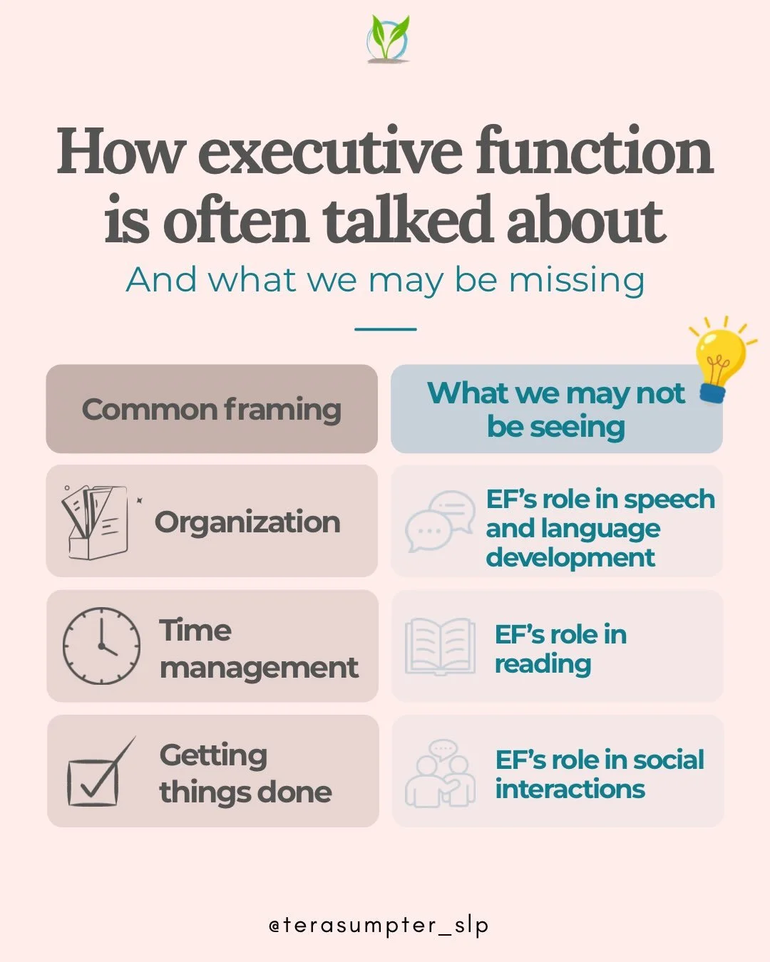 Executive function is often talked about through organization, time management, and getting things done.

But EF is also deeply involved in how children develop speech and language, learn to read, and navigate social interactions.

When we only look 