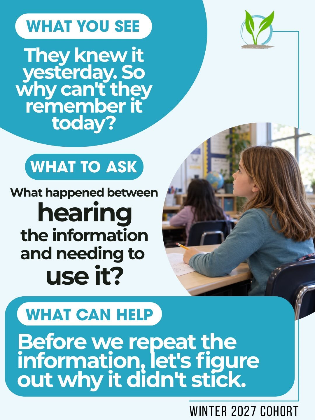 When a child forgets something we just taught them, our first instinct is often to repeat it.

But before we teach it again, let&rsquo;s figure out what happened. Did they notice the information? Hold onto it? Have difficulty retrieving it?

Understa
