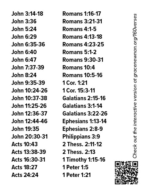 160 Verses that prove salvation alone by faith alone Card_PRINT-01.jpg
