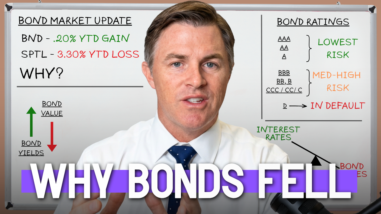Are Bonds Still A Good Investment For Your Retirement Portfolio