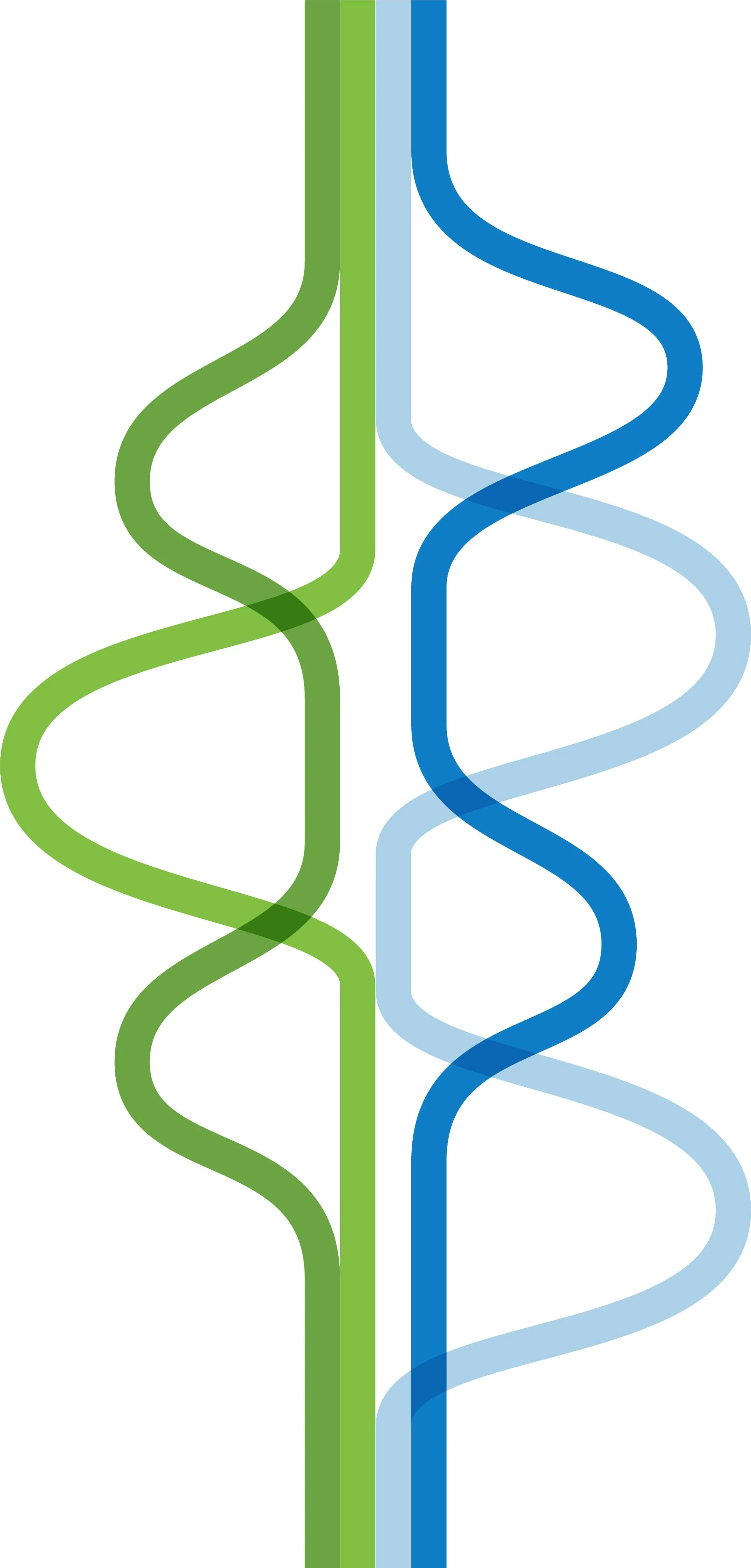 Timeline Colored Lines