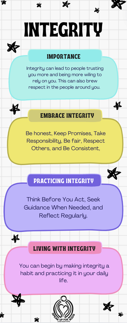 speak-up-for-kids-integrity-living-with-honesty-accountability-and