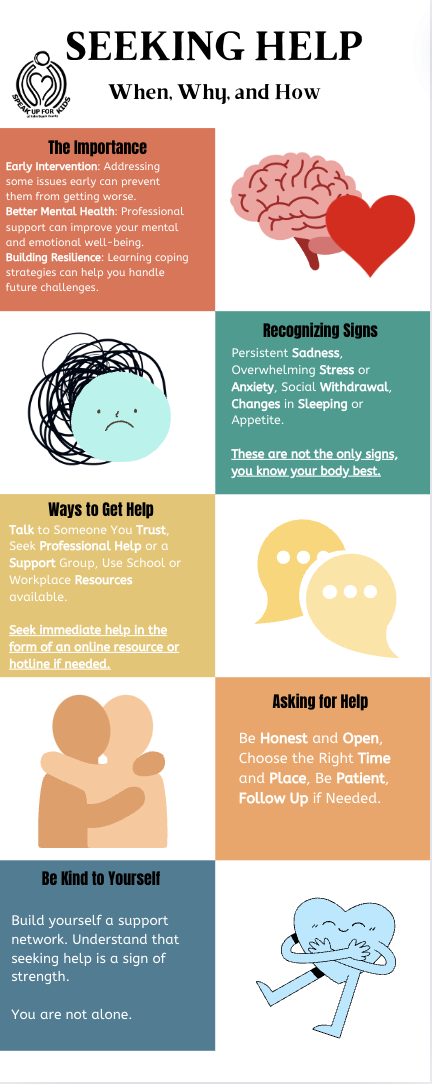 Speak Up for Kids - How to Seek Help: A Step-by-Step Guide to Mental ...