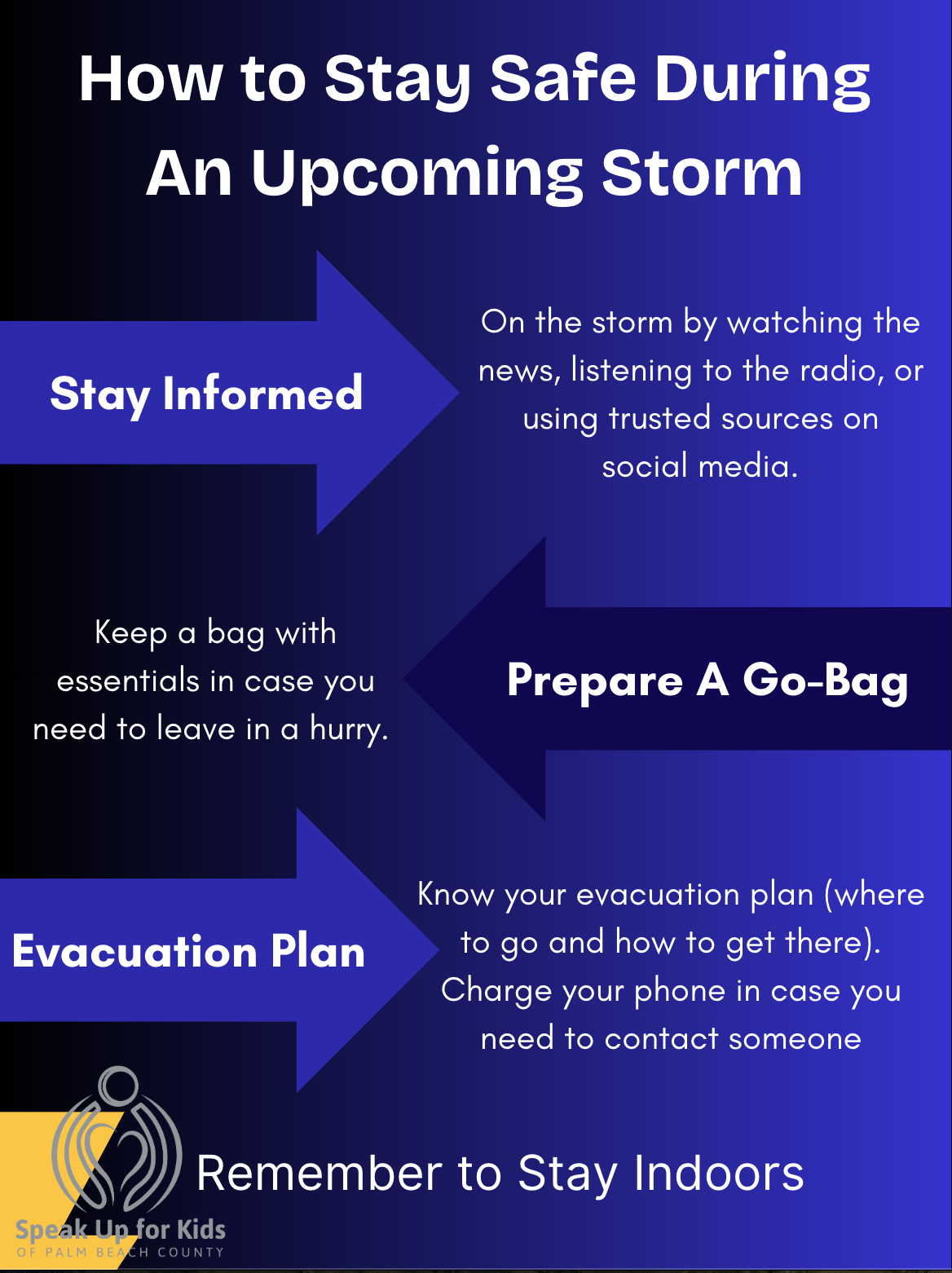 Storm Support Check In Speak Up for Kids - Storm Safety Tips for Foster Youth: How to Prepare ...