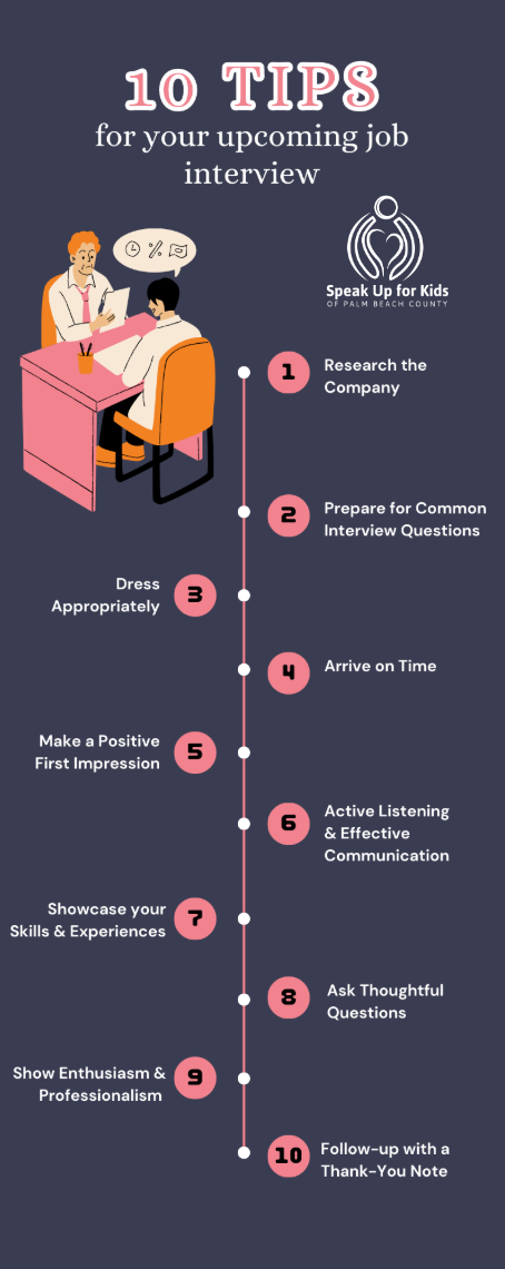 Press Interview Tips