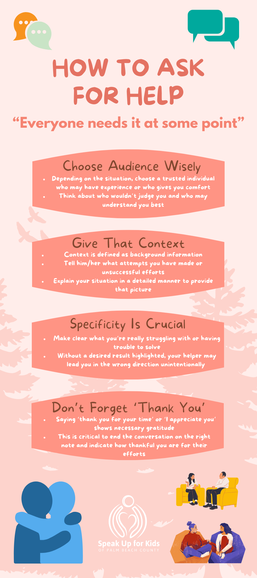 SPEAK FOR HELP visual data 6