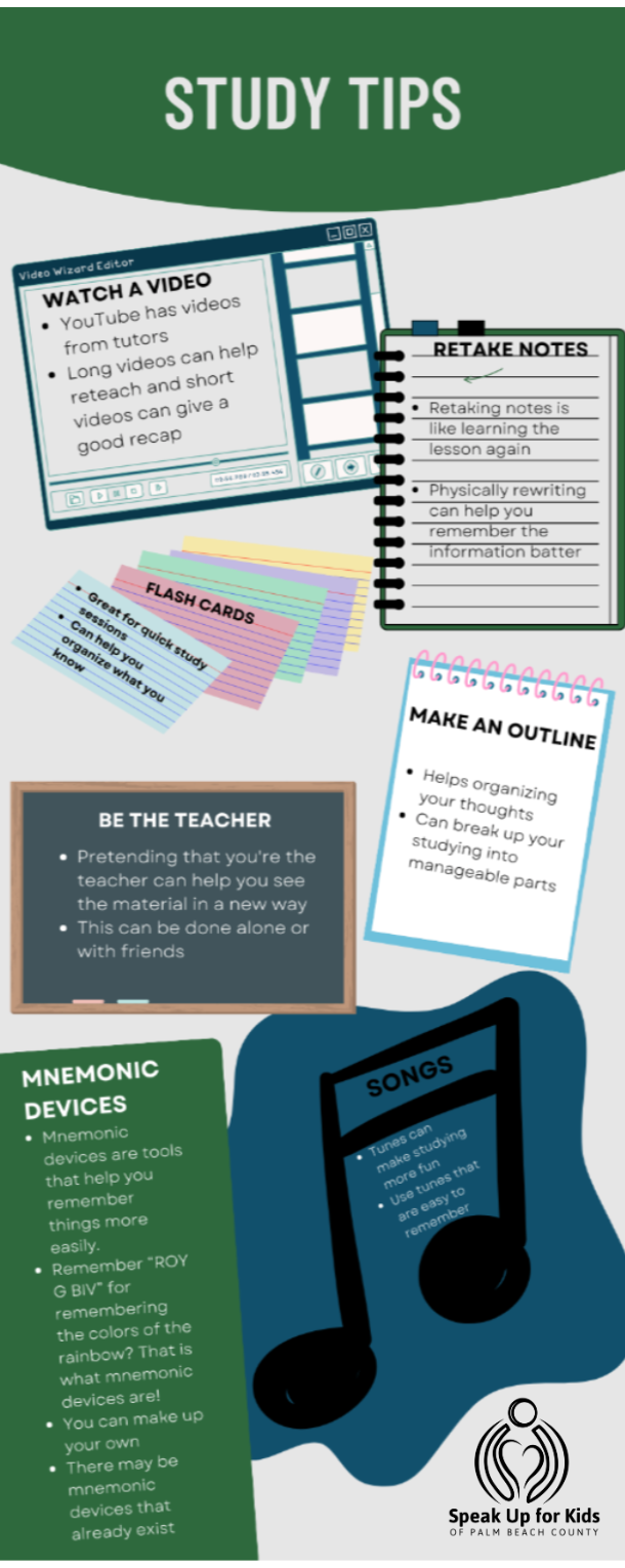 Speak Up for Kids - Effective Study Methods: Strategies for High School ...
