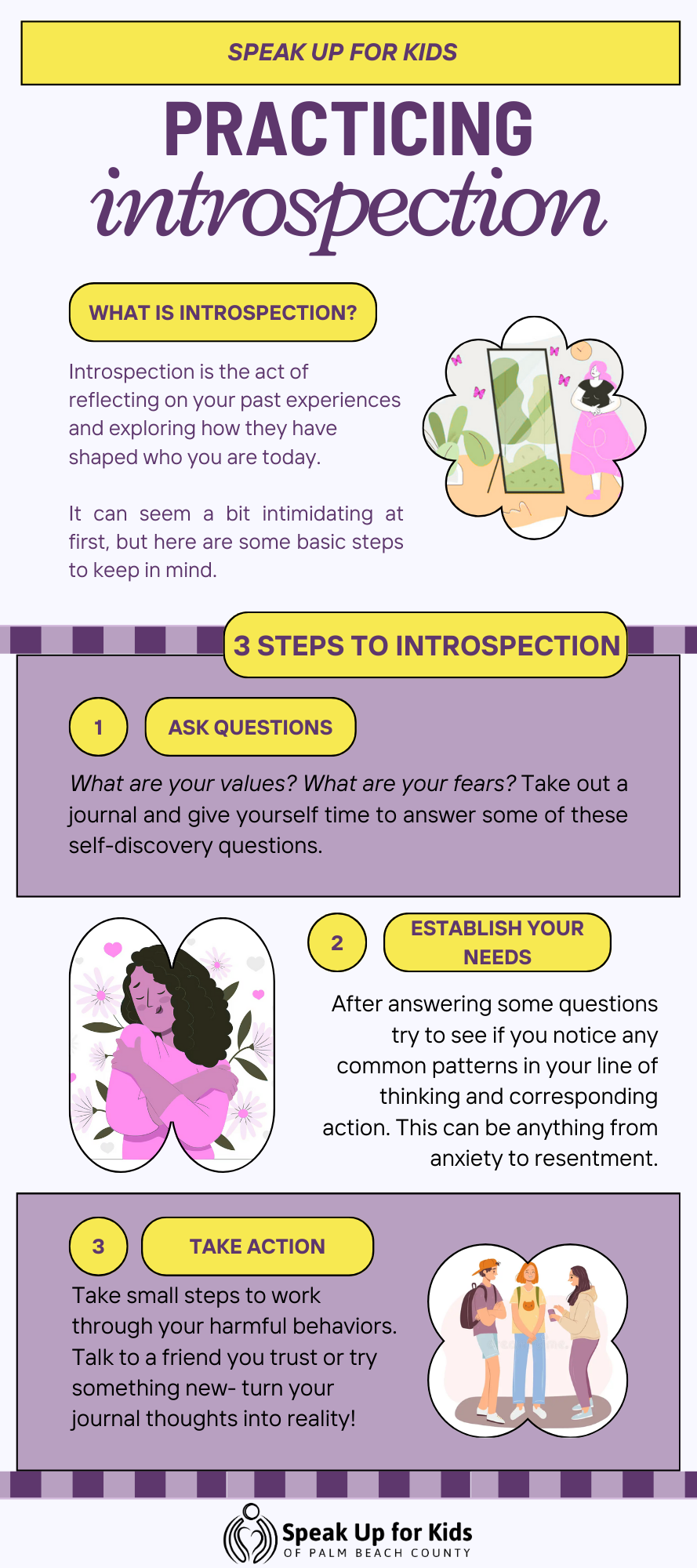 Speak Up for Kids - To Know Thyself: Why Introspection Matters for Self ...
