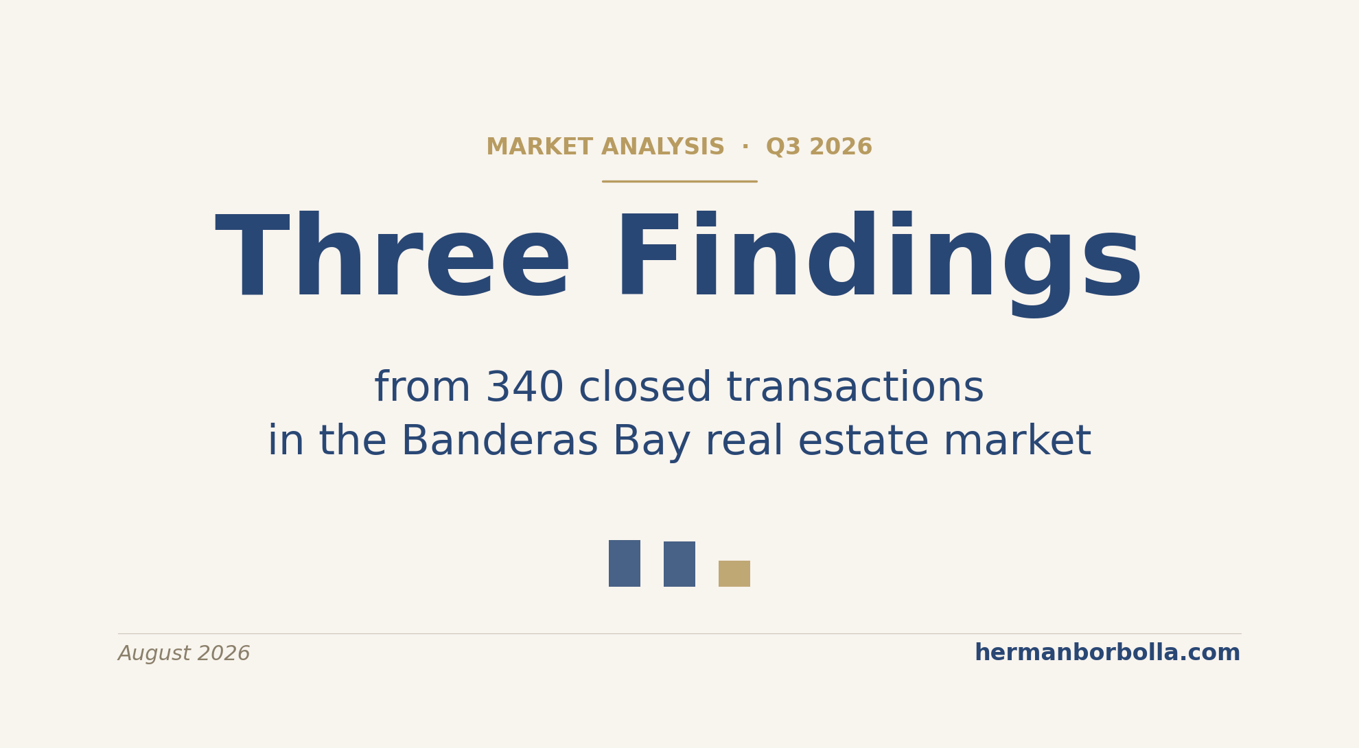 Puerto Vallarta Q2 2026: What the Closed Transaction Data Actually Shows