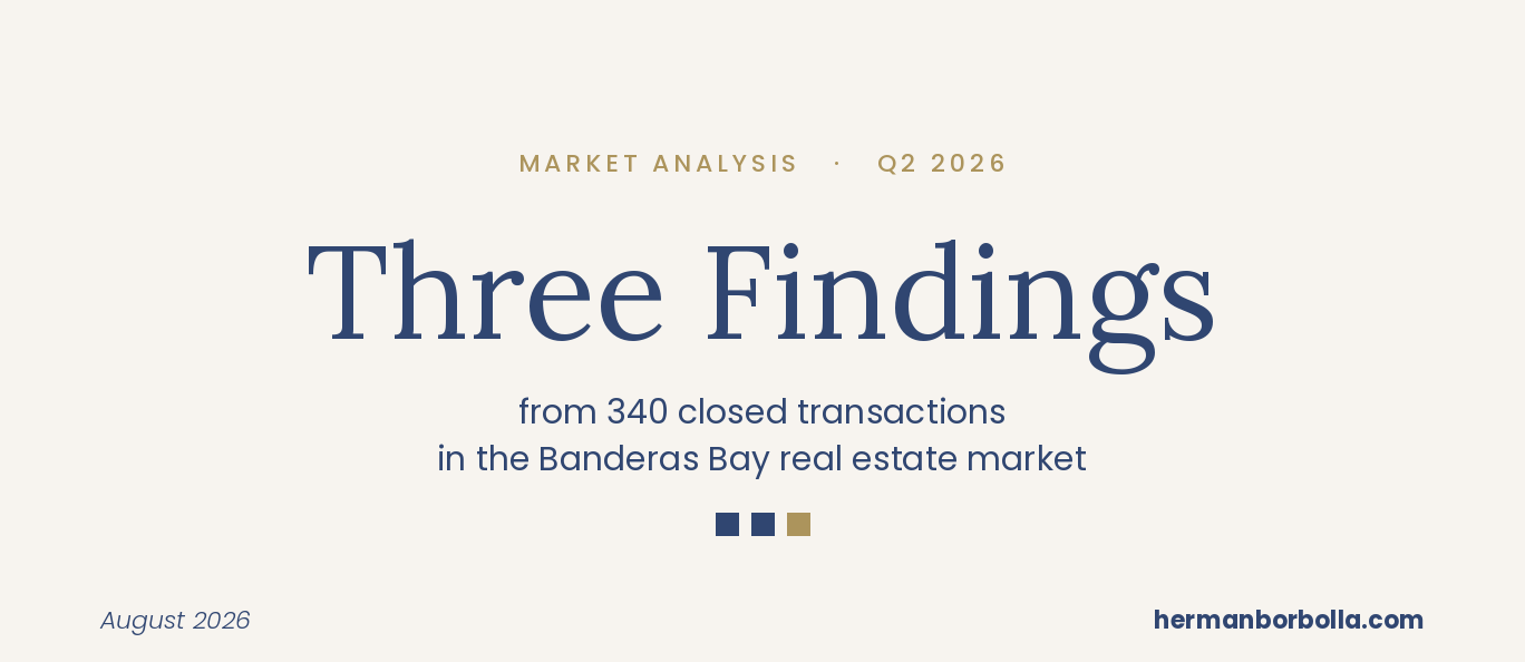 Puerto Vallarta Q2 2026: What the Closed Transaction Data Actually Shows