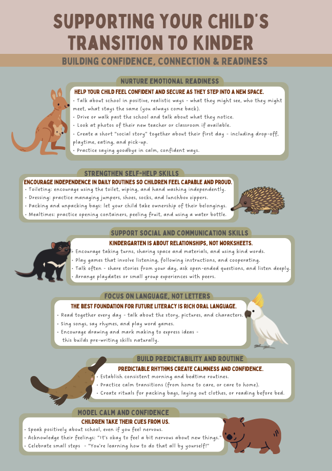 Transition to Kinder