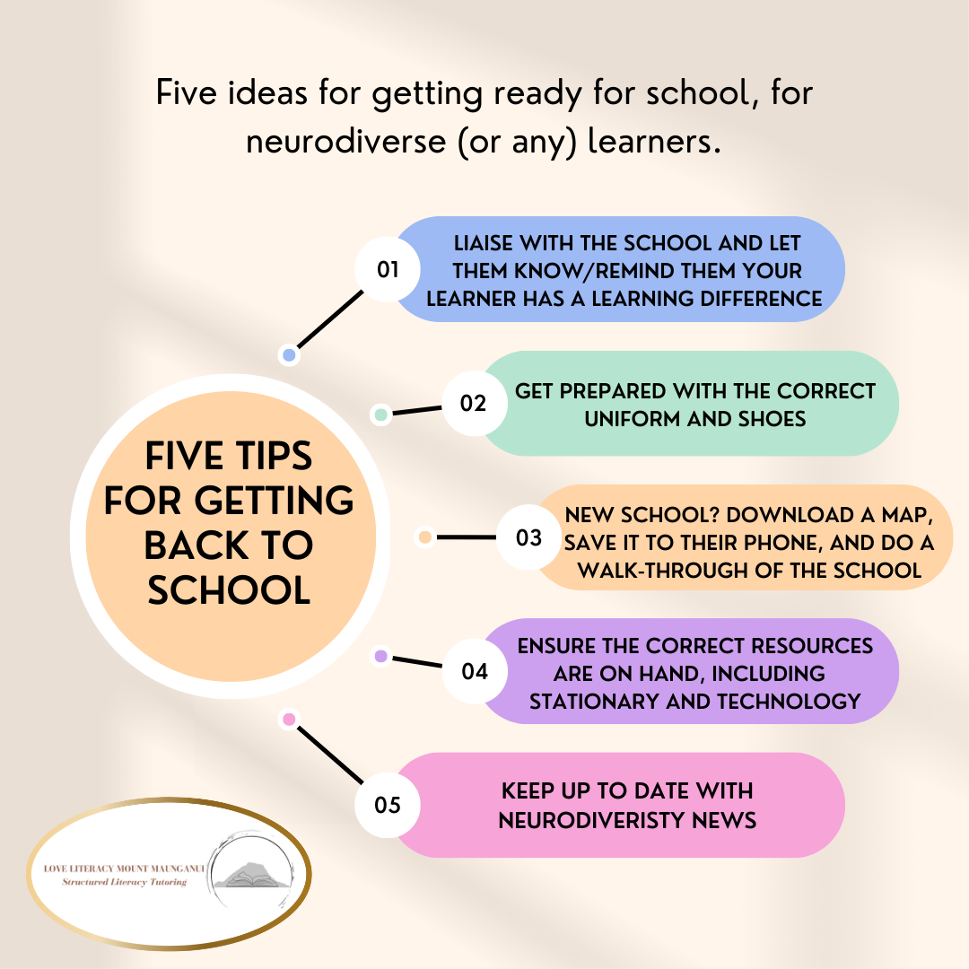 Back to school tips for neurodiverse learners.