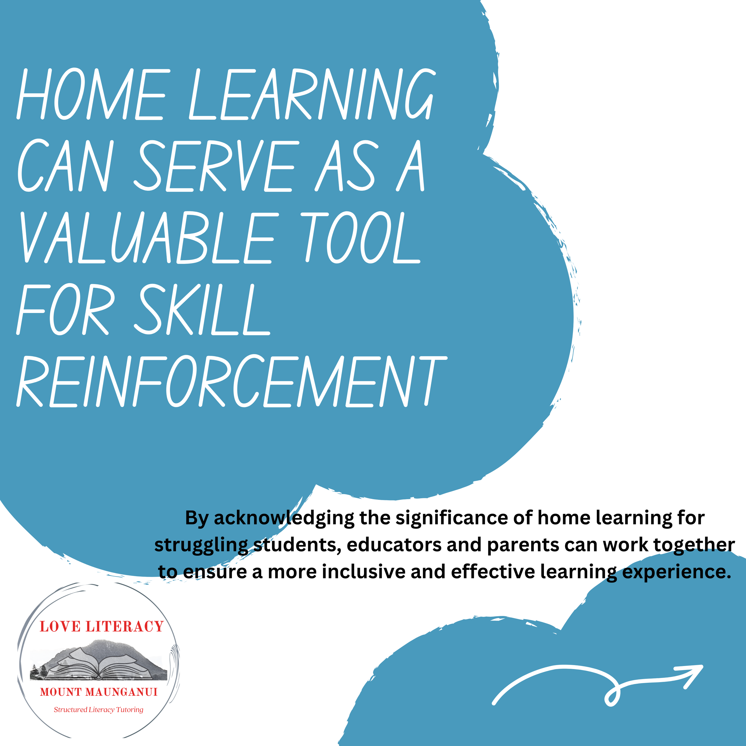 The Benefits of Home Learning for Struggling Students: A Necessity in Skill Reinforcement