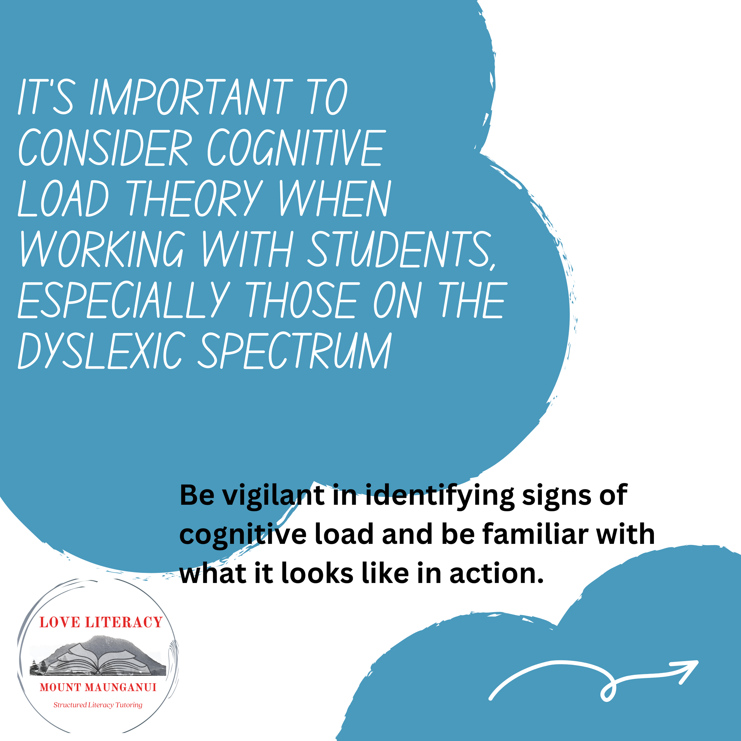 What is Cognitive Load Theory, and what does it look like in action?
