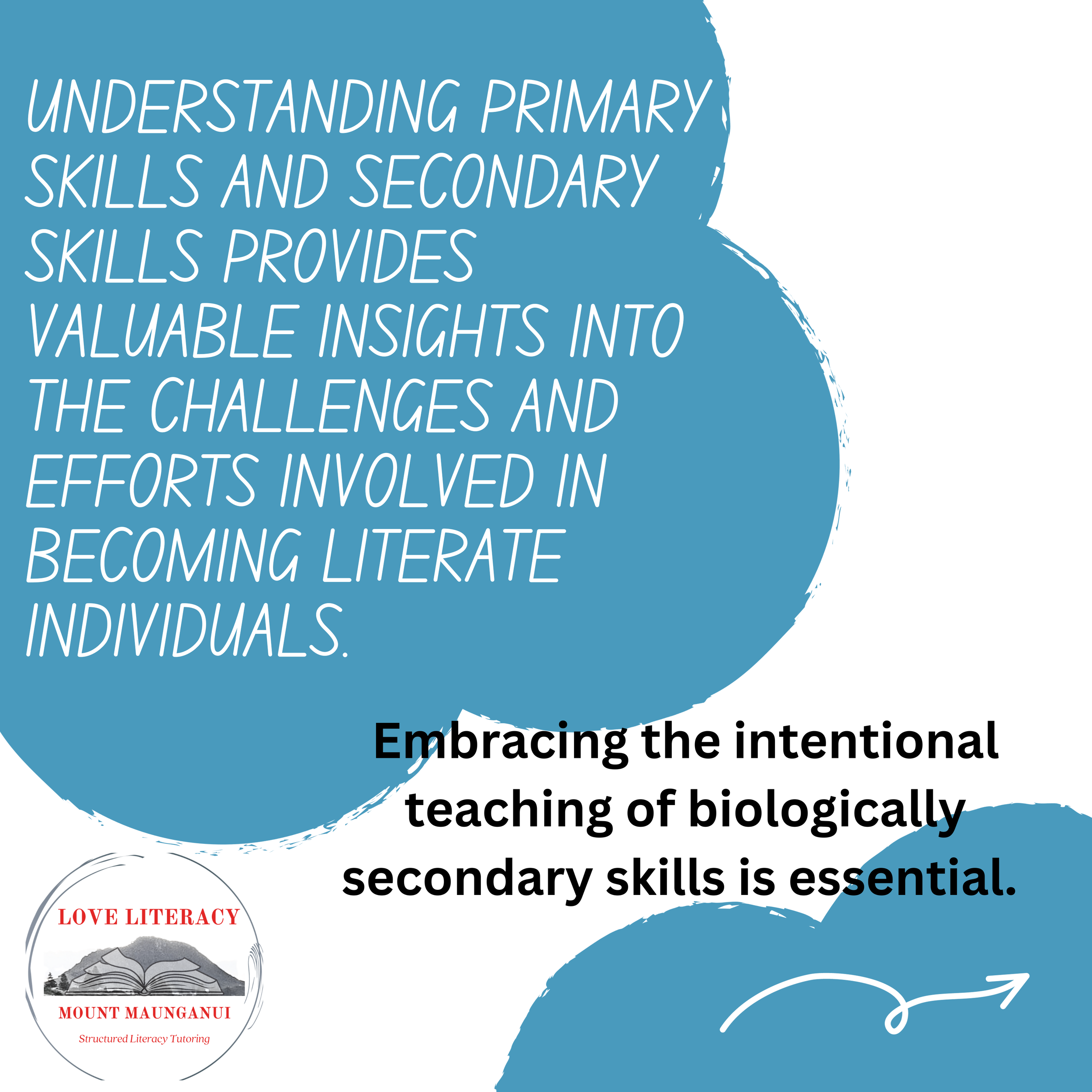 Primary and Secondary Knowledge