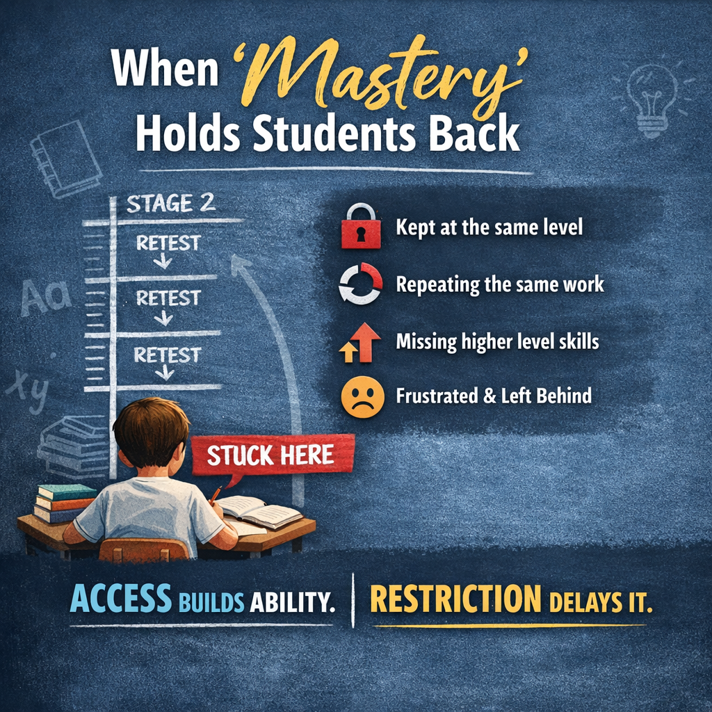 When “Mastery” Holds Students Back