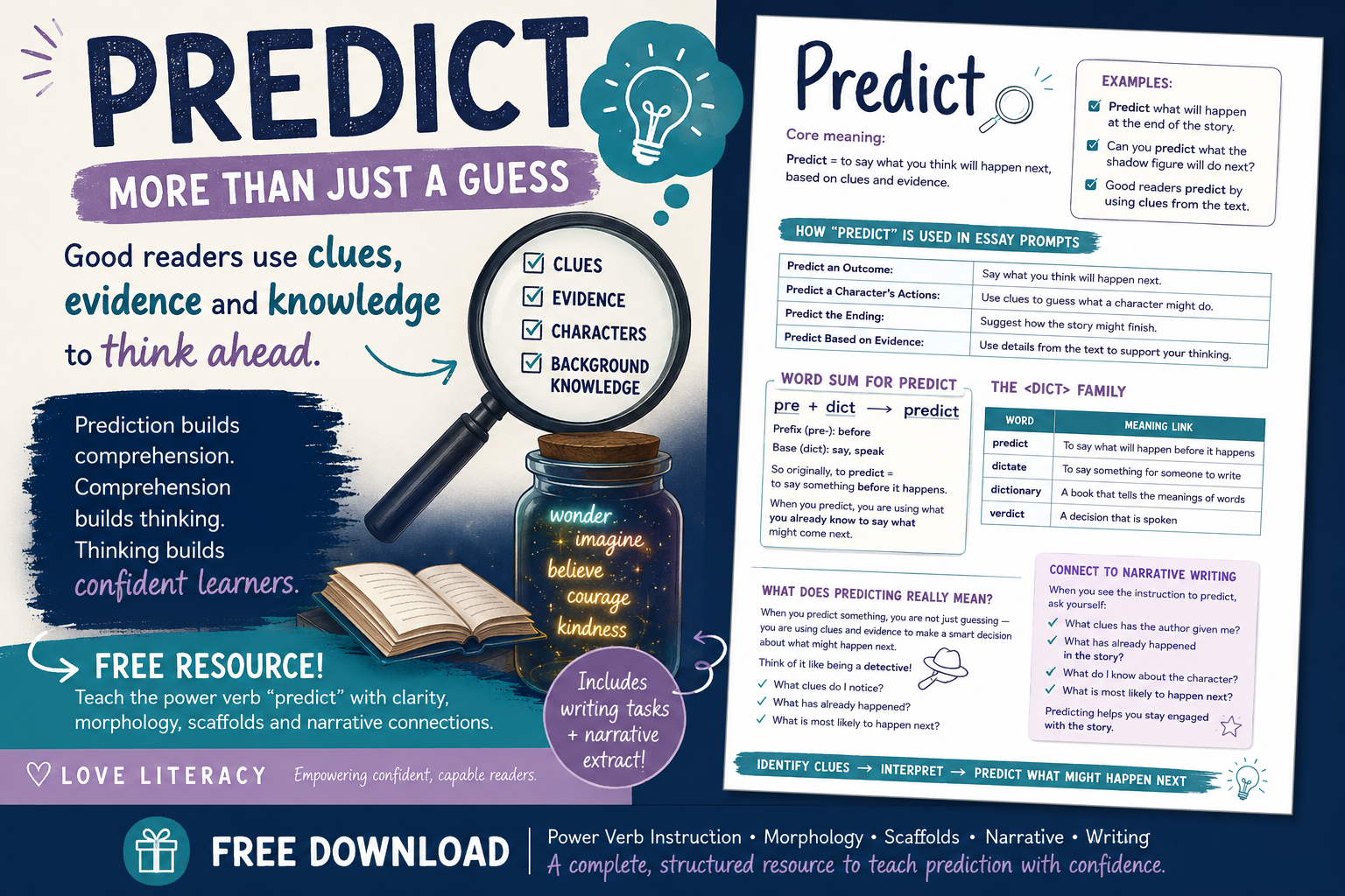 🔮 Predicting: More Than Just a Guess
