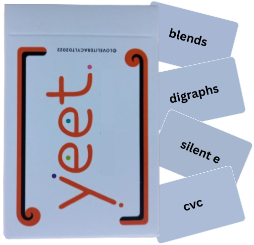 Yeet Beginner literacy card deck designed to teach early spelling patterns, decoding skills, and reading fluency through play.