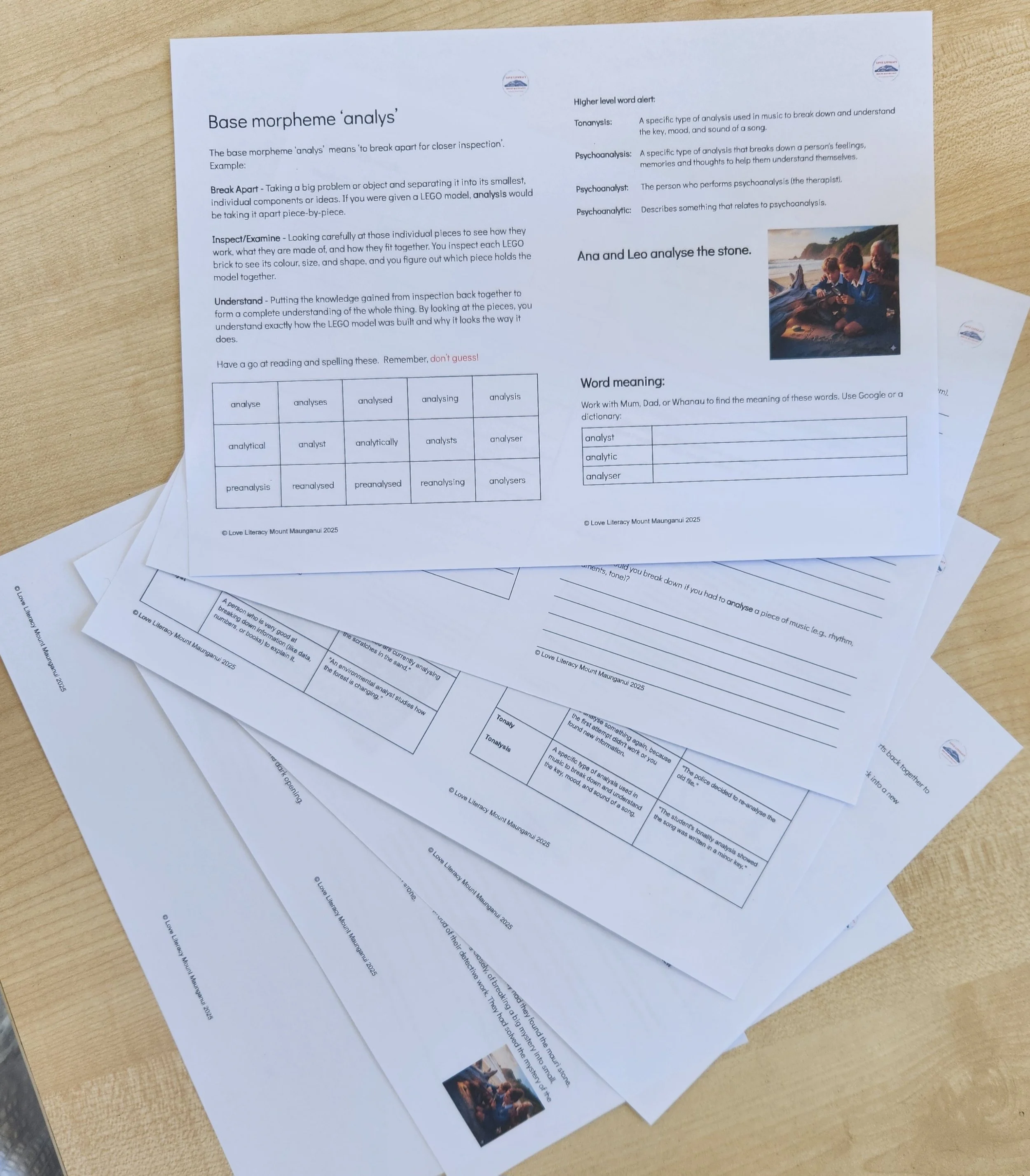 The Power of Analysis: Unlocking Complex Vocabulary (Years 5–6)