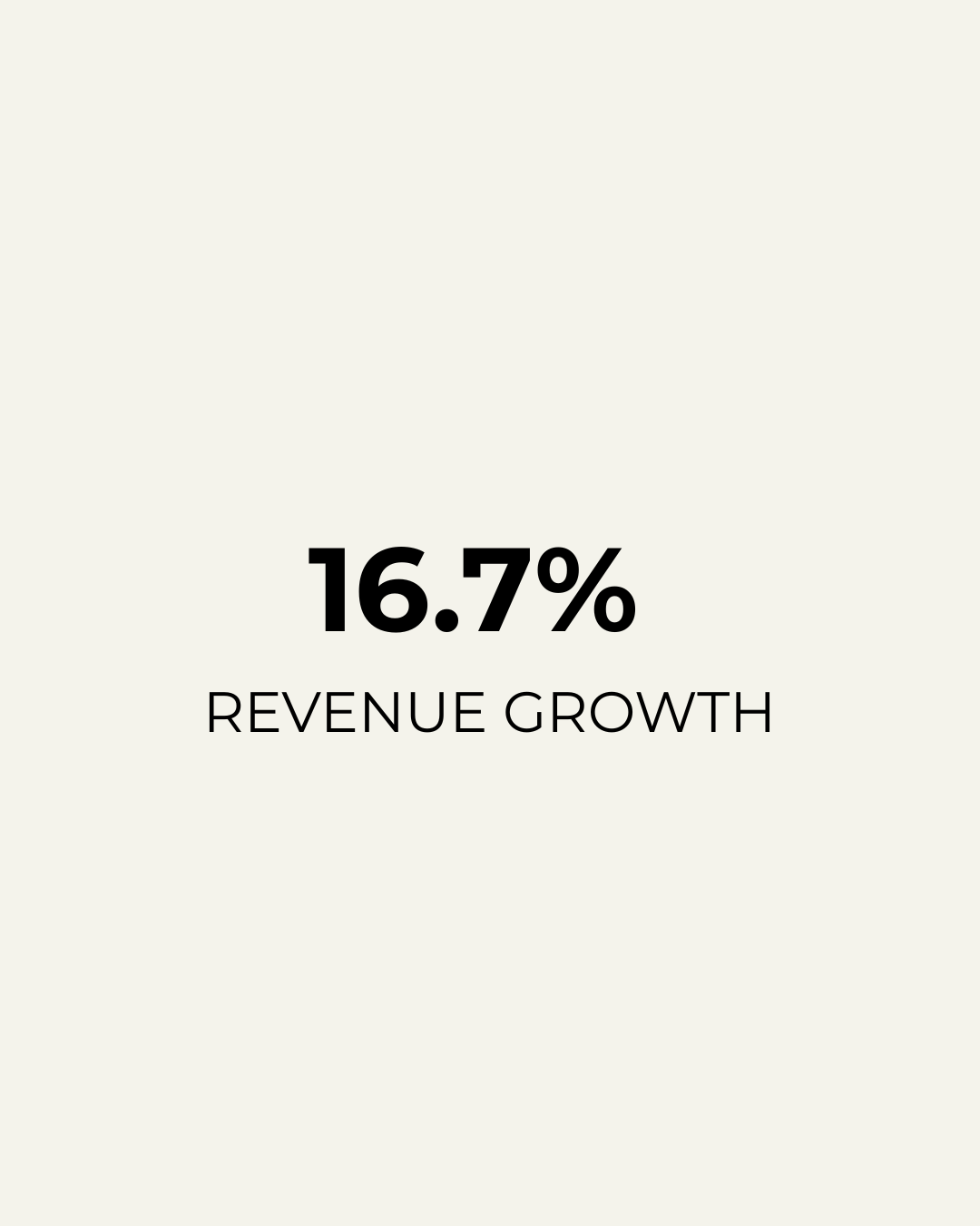 Driving Revenue Growth Through Data-Driven Marketing