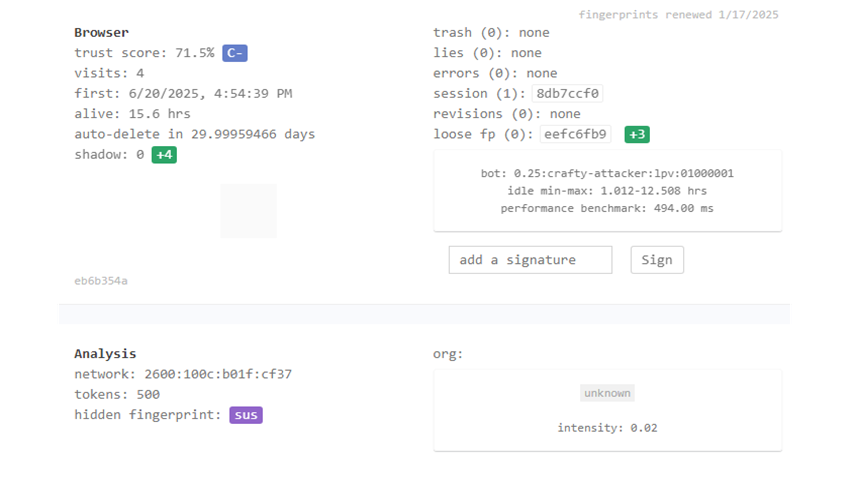 Browser score example for a testing workflow