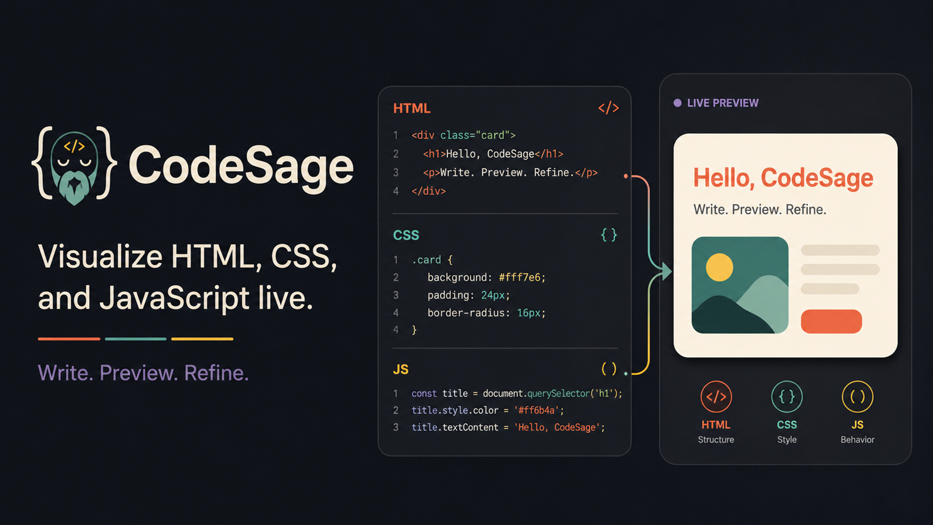 CodeSage