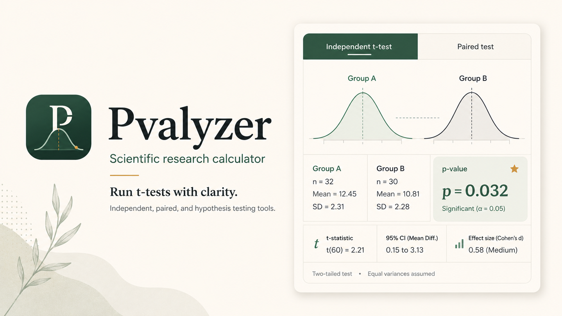 Pvalyzer