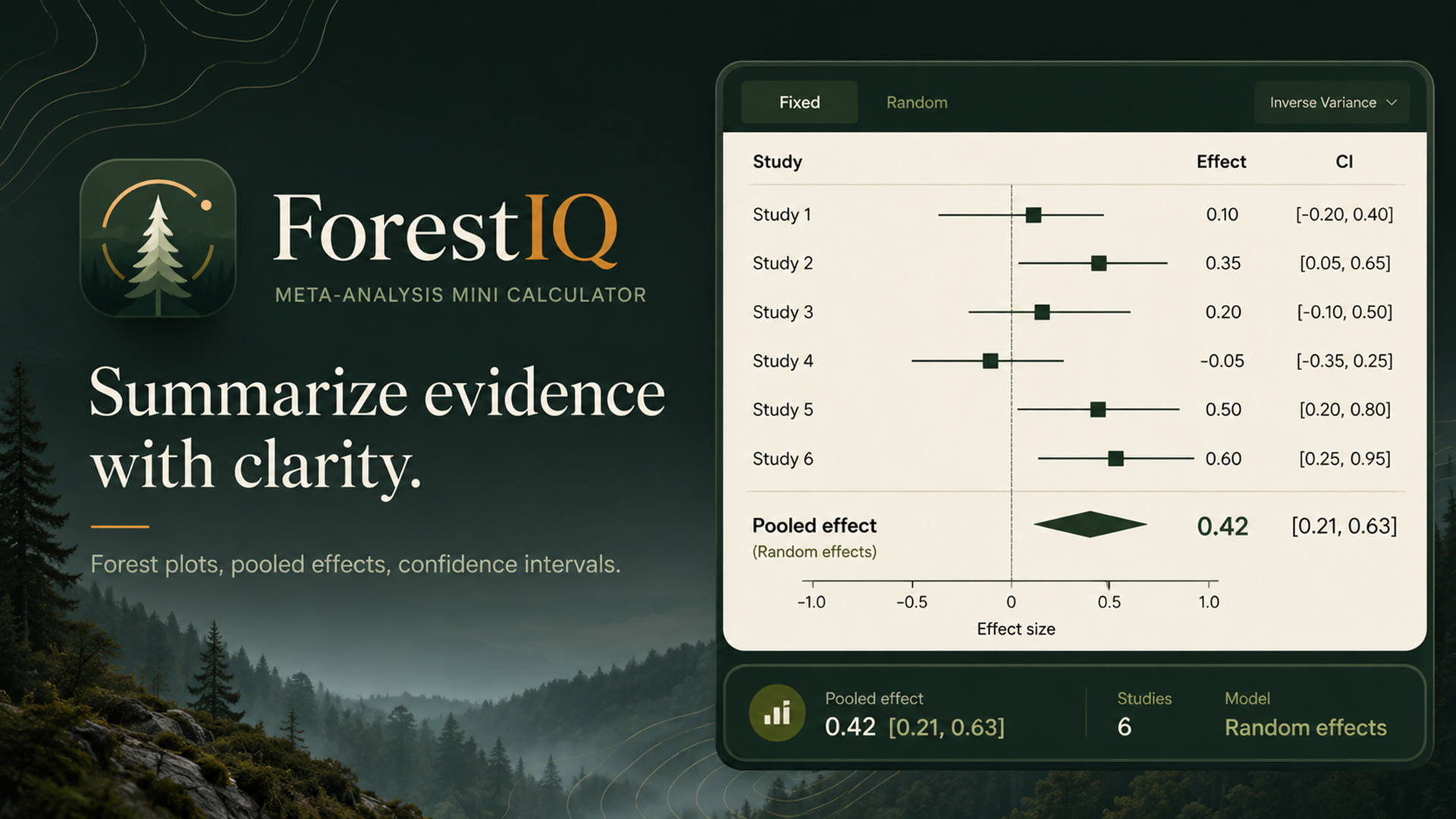 ForestIQ