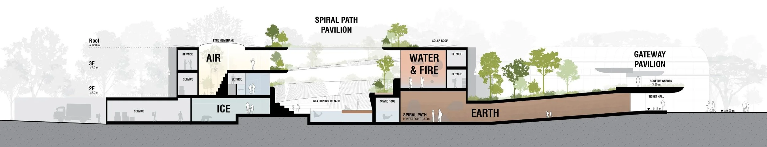 VMA Design Studio_House of Elements Lodz_Elevation.jpg