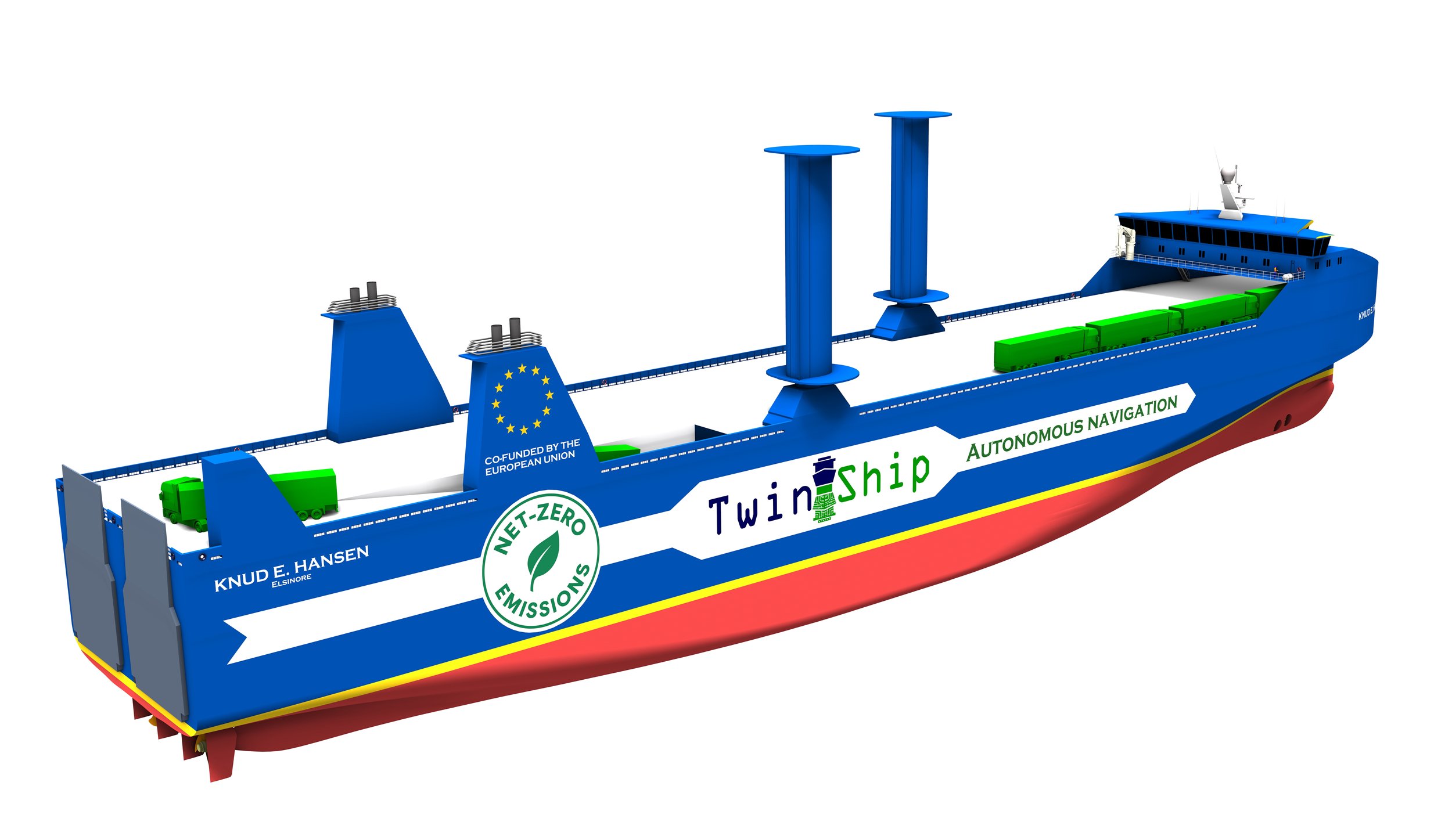 TwinShip - Horizon Europe Research Project