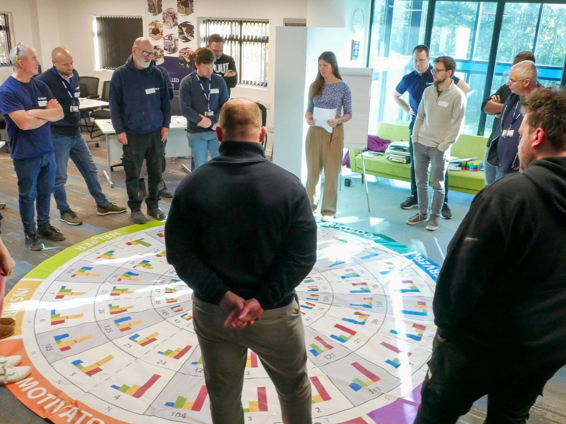 Group of people standing in a circle around a large colourful floor mat of the Insights Discovery ®️ wheel. They are engaged in a discussion led by Yvi (Yvonne) Guerineau in a well-lit room with windows and office furniture.