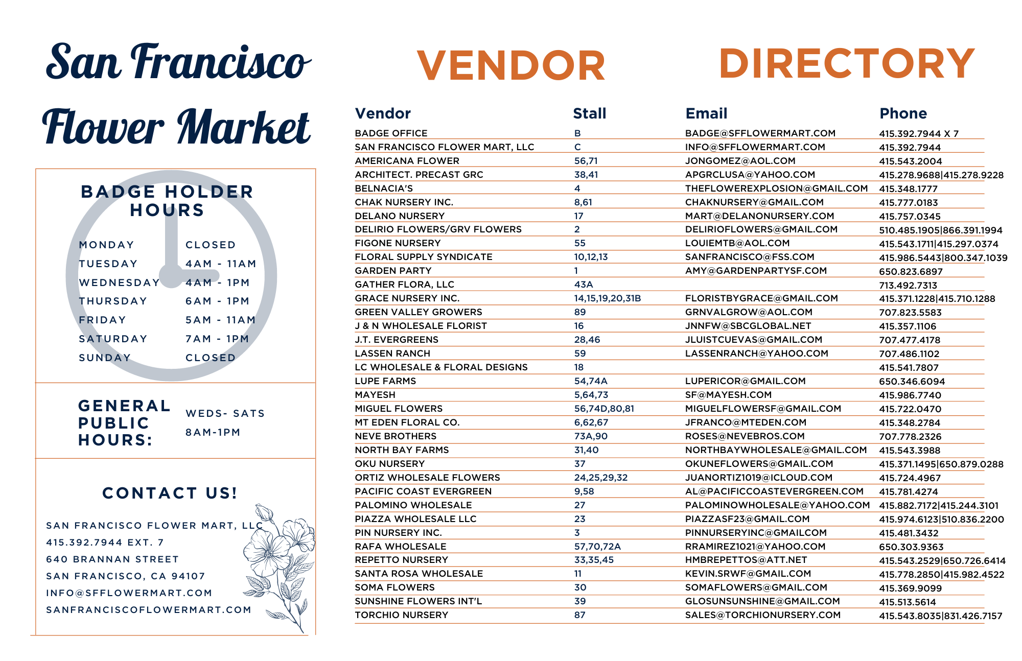 Market Information — San Francisco Flower Market