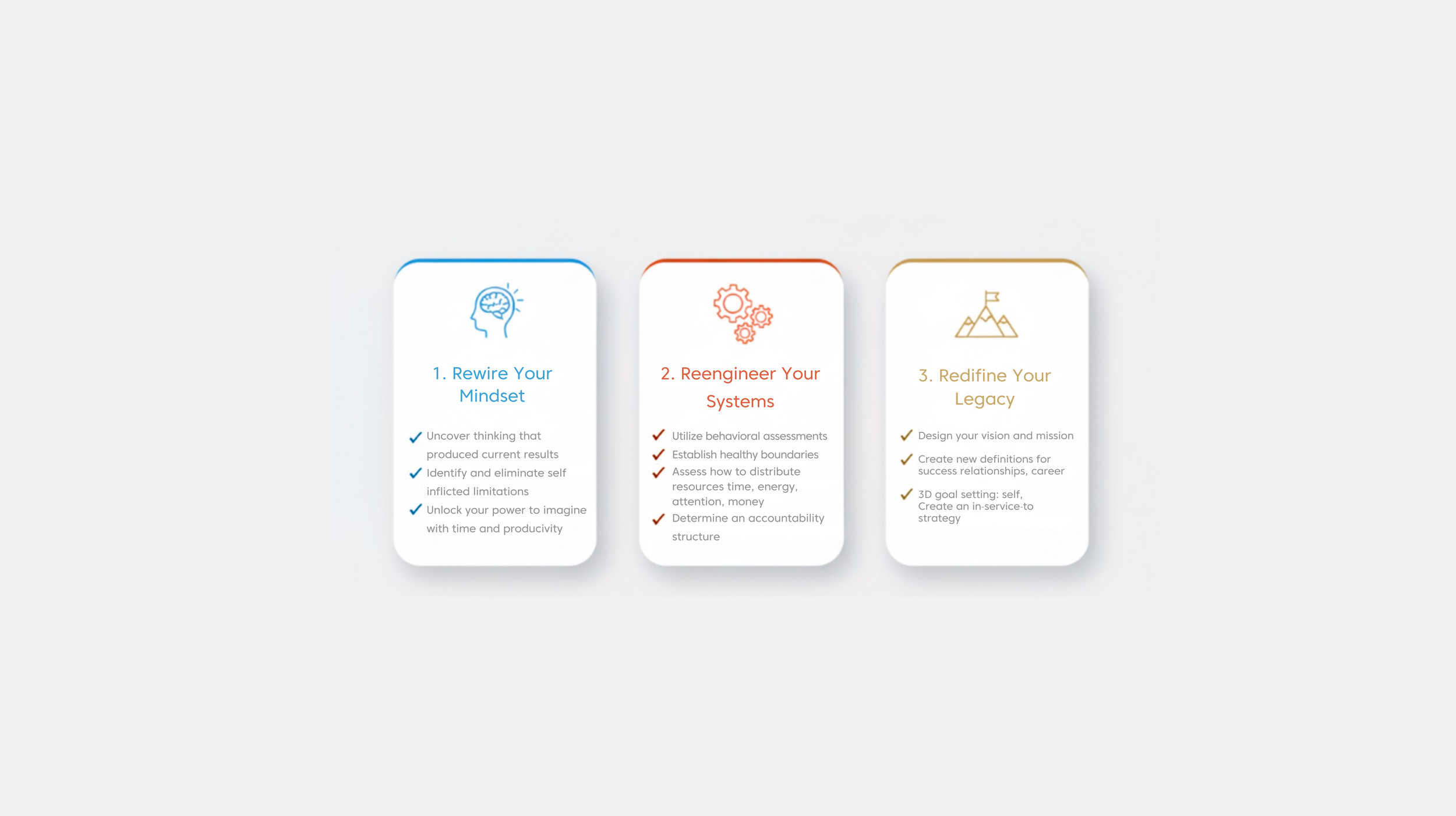 John R. Kormanik's coaching framework for lawyers: 1. Rewire your mindset, 2. Reengineer your systems, 3. Redefine your legacy.