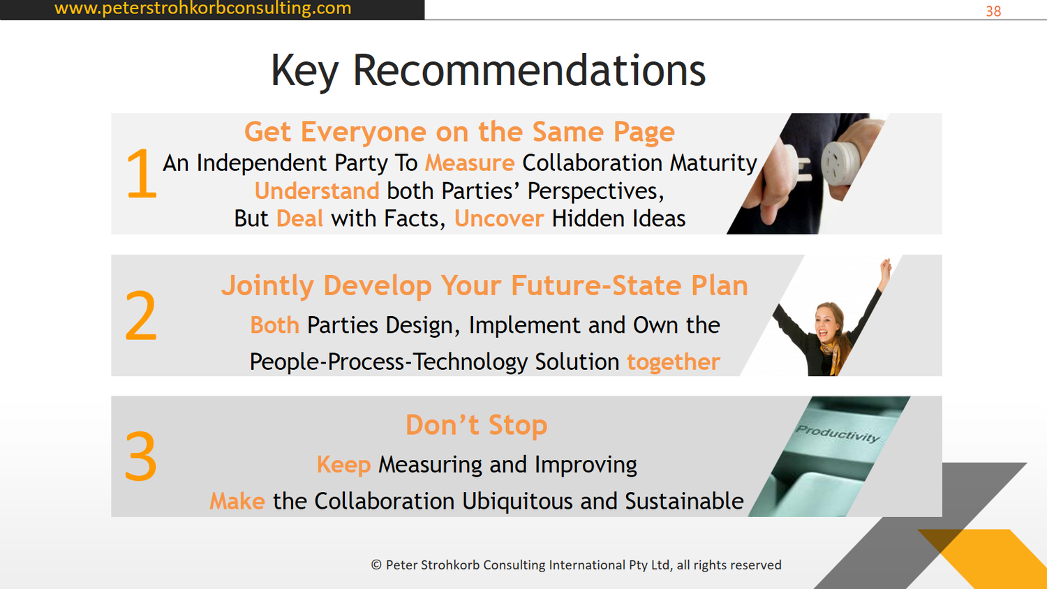 Peter strohkorb sales advisory
