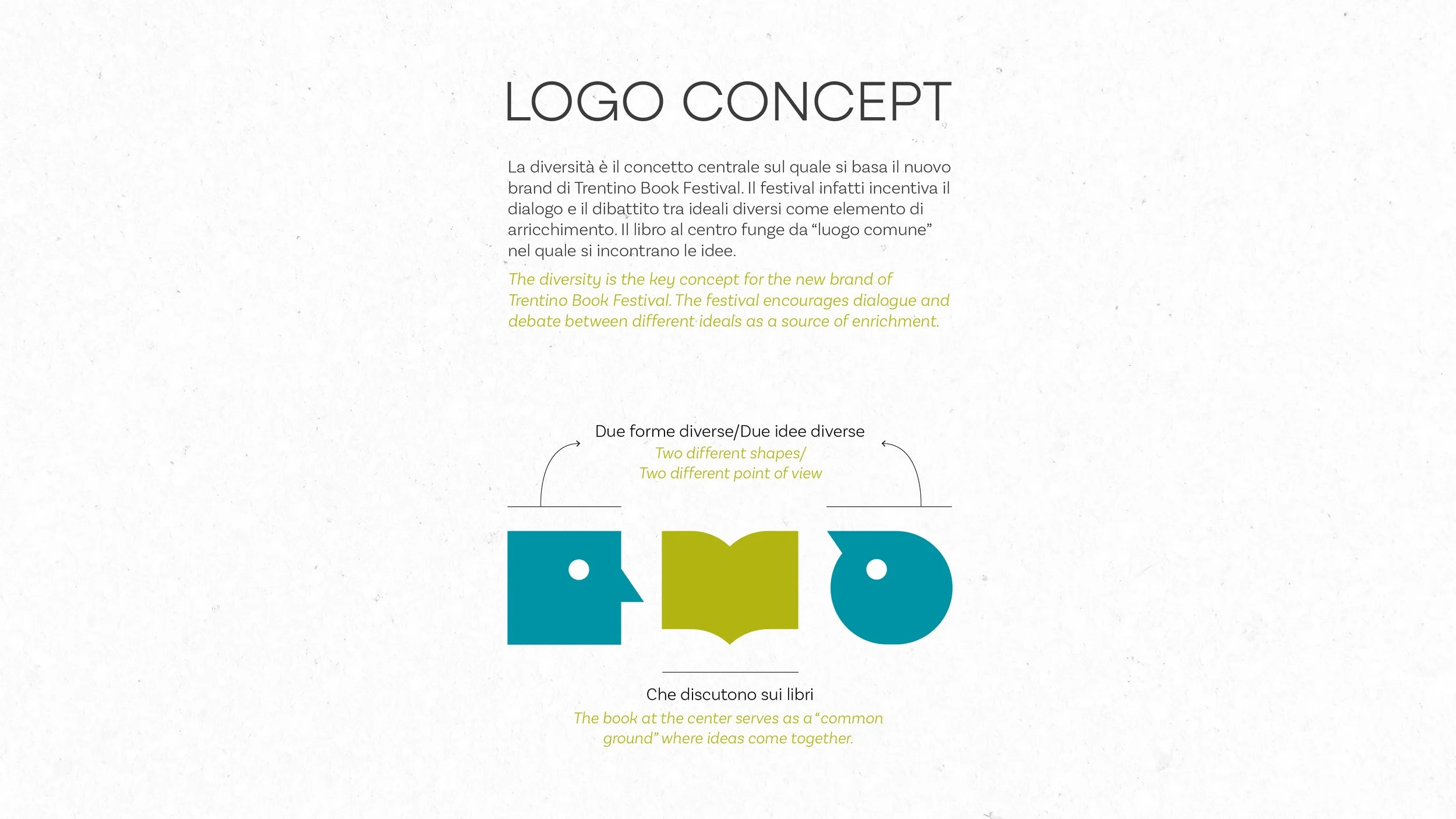 Logo Brand identity Trentino Book Festival logo design brand identity branding