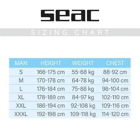 Seacunifleecesize.jfif