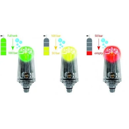 colorcoded1.jfif