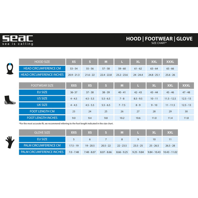 Chart_CGC_800.jpg (Copy)