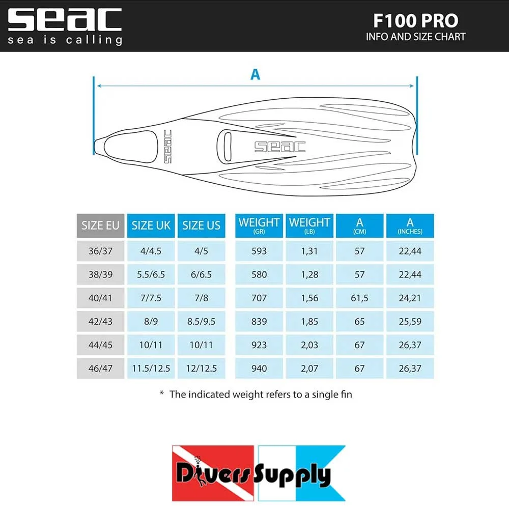 seacsize.jpg (Copy) (Copy) (Copy)