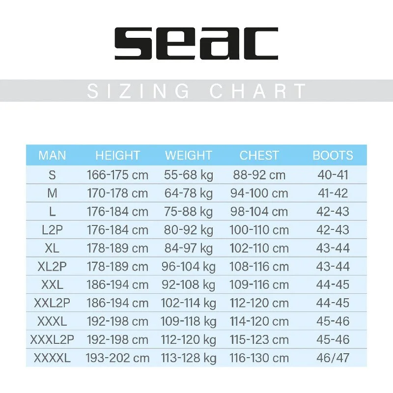seacwarmdry3.jpg