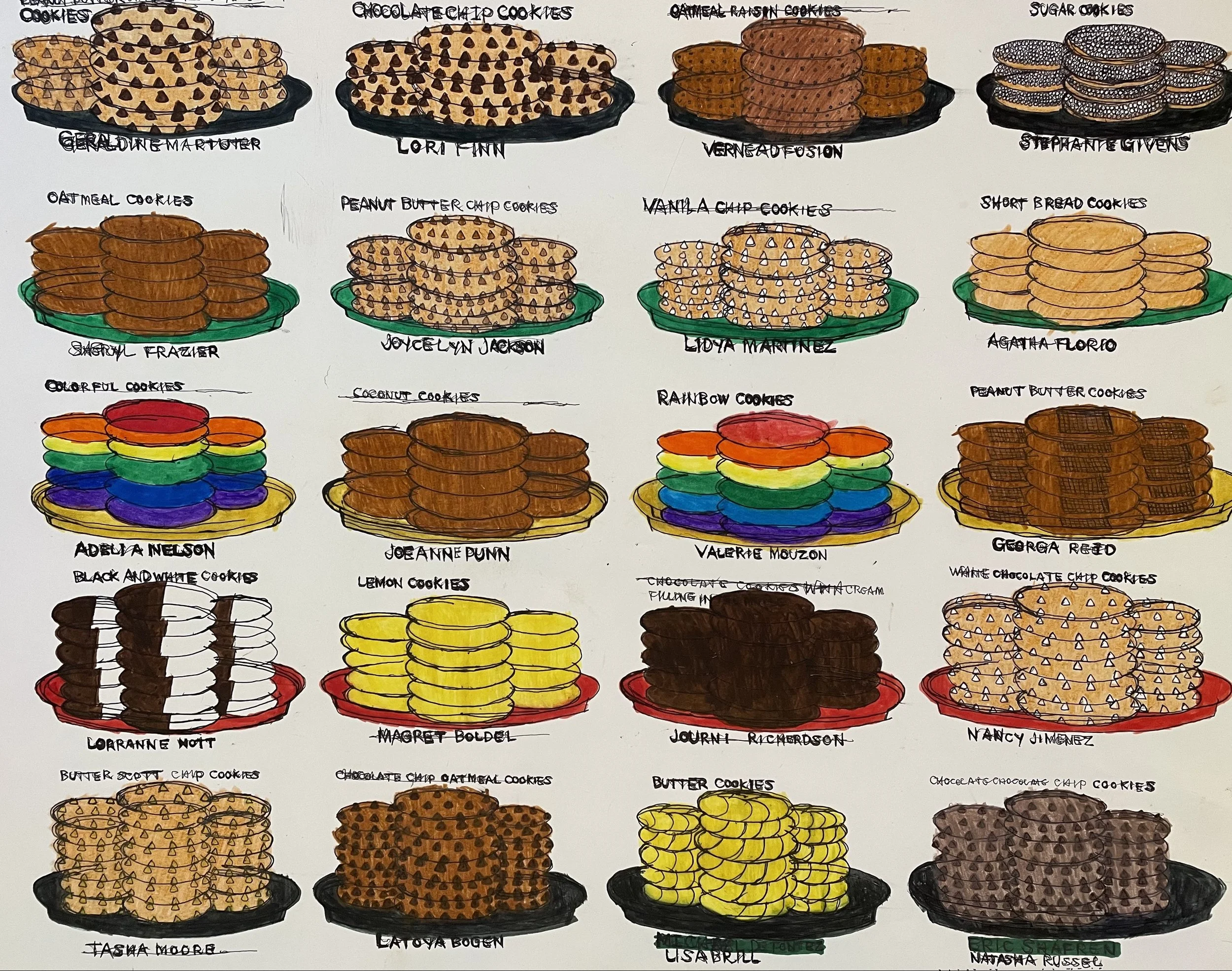 Kenya Hanley
"Cookie Catalog 2"