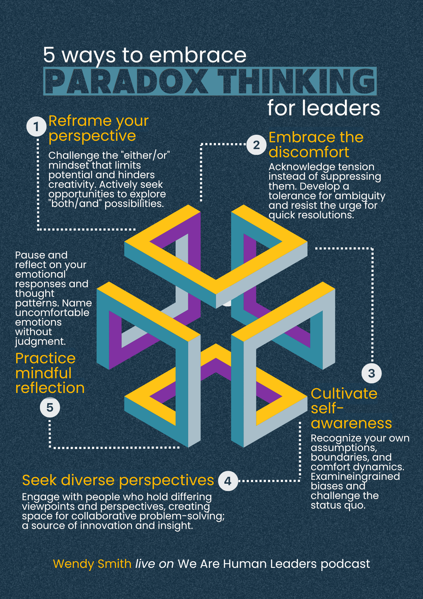 The Paradox Mindshift: How to Lead In Uncertain Times — Alexis Zahner